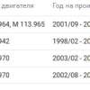 Горивен филтър H231WK, A1634770401, A1634770801 - Image 2